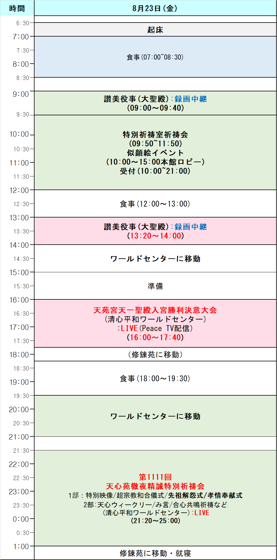 schedule_table